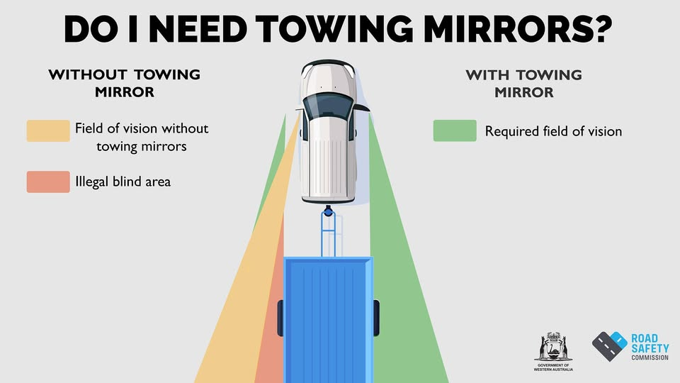 towing mirror vision